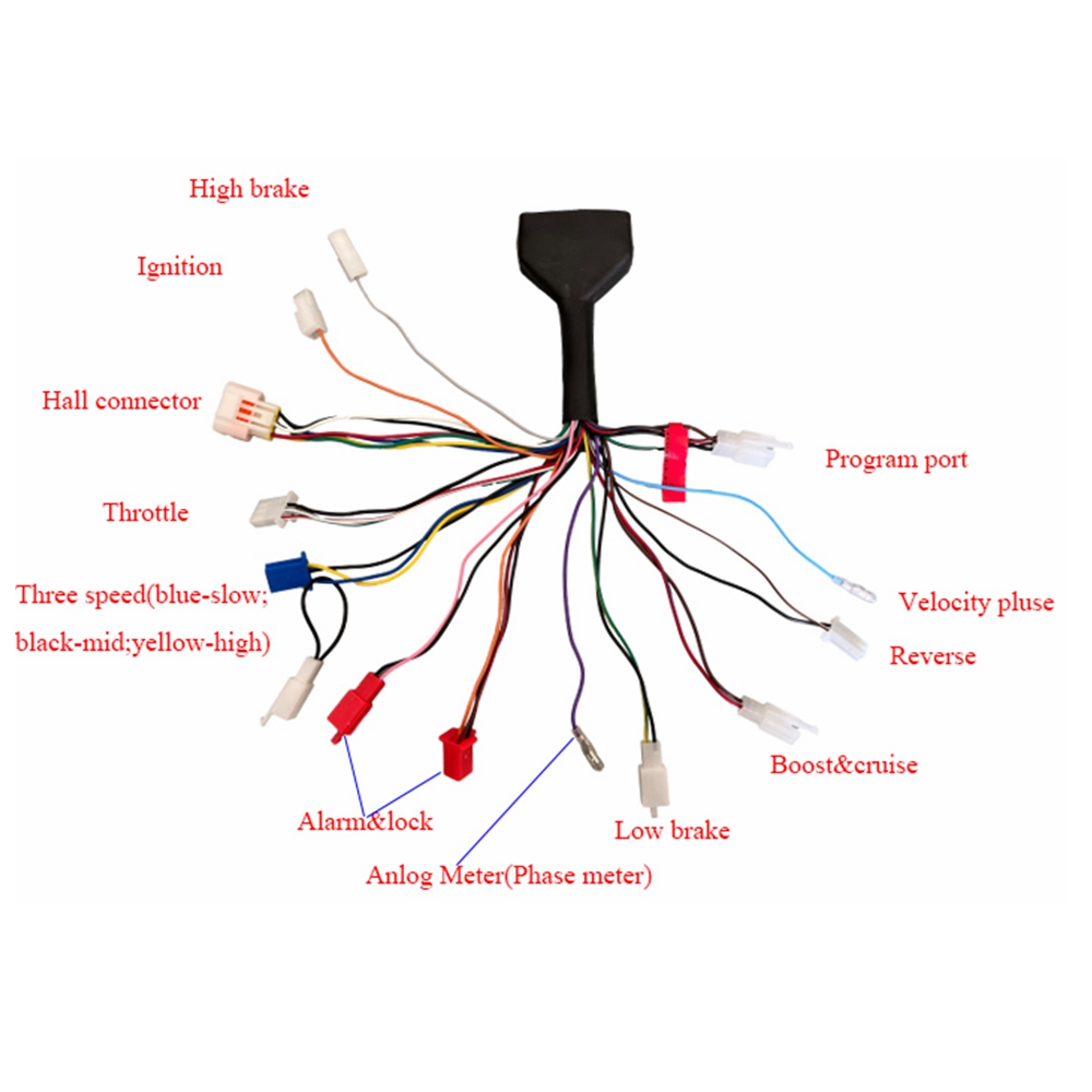 Fardriver Hall ND72850 Sine Wa - Fardriver Nd72850 Controller review and price